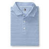 Summerford Performance Jersey Polo