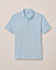 Stetson Stripe Performance Mesh Polo