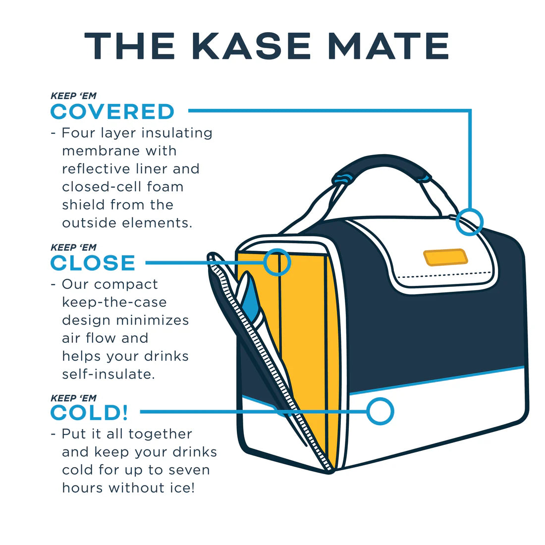 Kanga 24 Pack Cooler